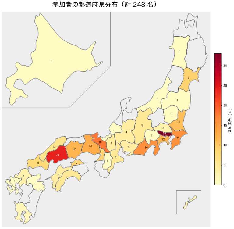 参加者マップで見る日本の酵母勢力図